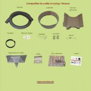 composition ecopiege ecorce